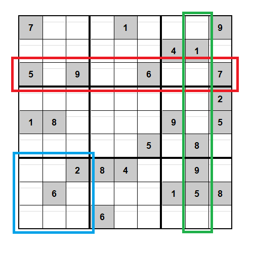 Sudoku - O que é, jogo, como jogar, como resolver, passo a passo, regras